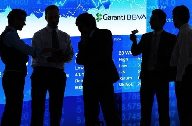 Garanti BBVA